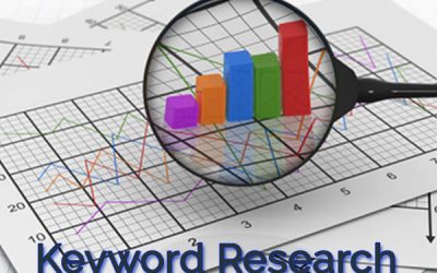 How to choose our website keywords.