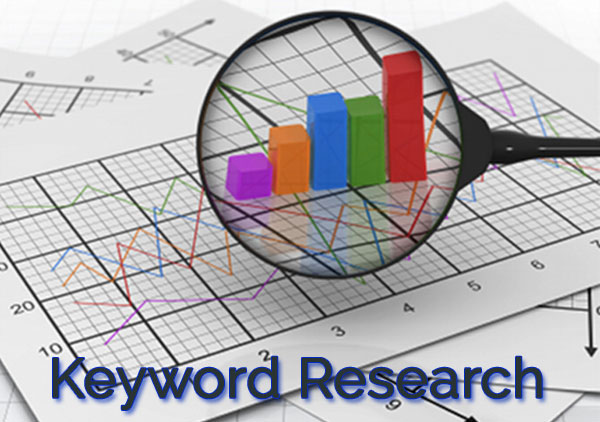How to choose our website keywords.